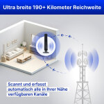 ReWave image