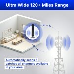 ReWave image